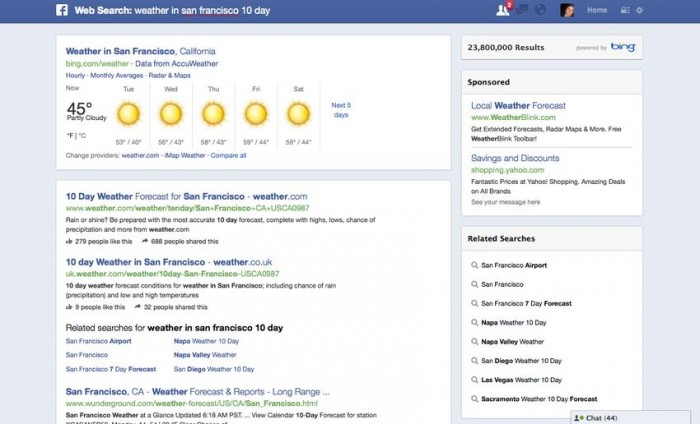 Graph Search - 10-Day Forecast Graph Search - 10-Day Forecast